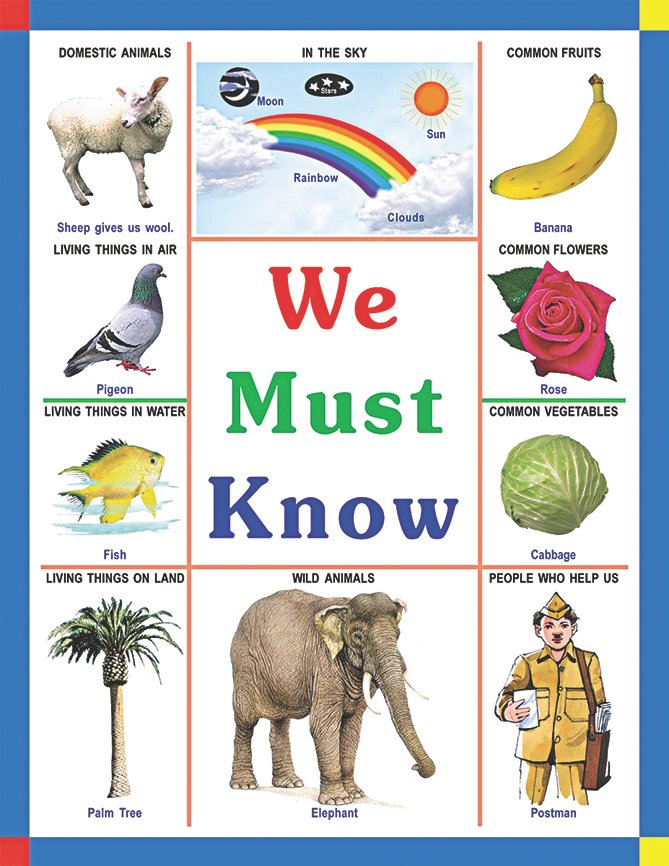 WE MUST KNOW